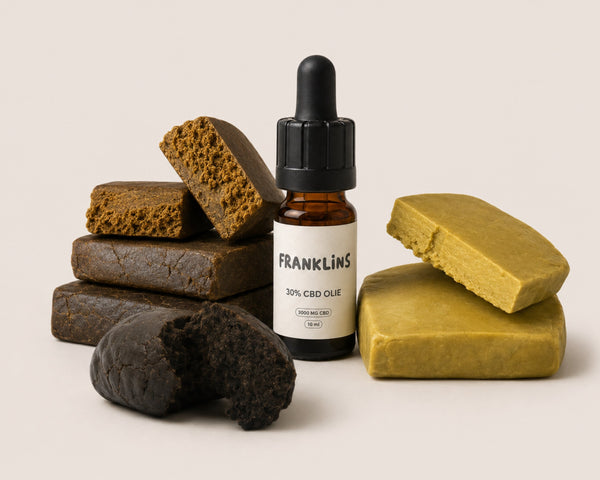 CBD Prøvepakker
