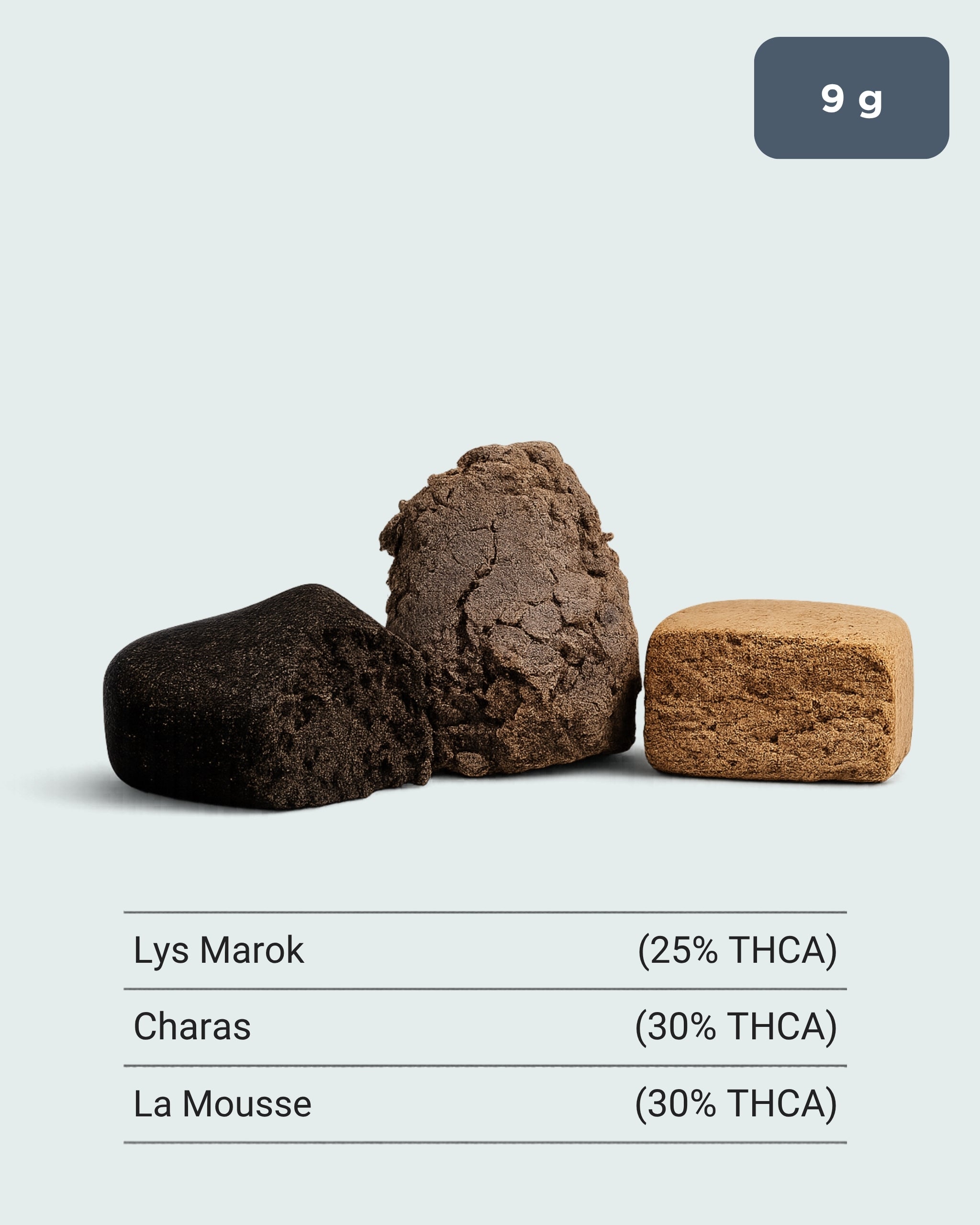 THCA Hash Bundle