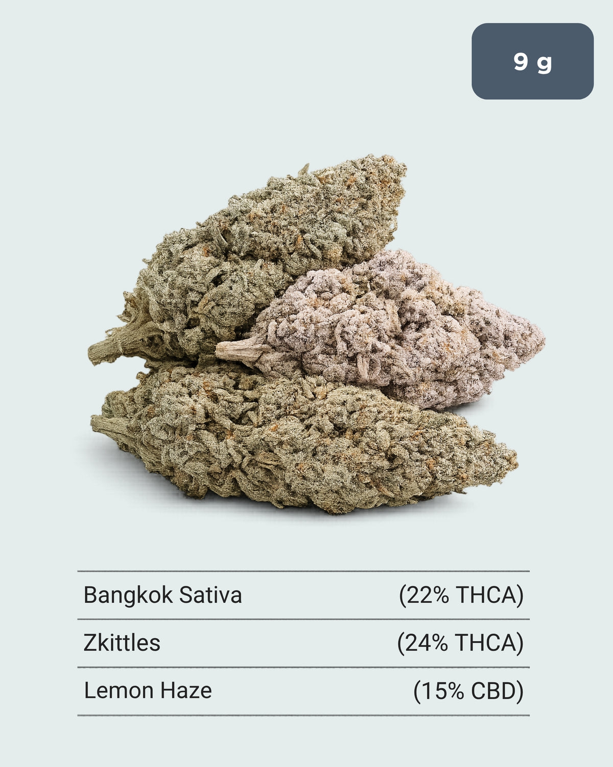 THCA & CBD Topskud Bundle