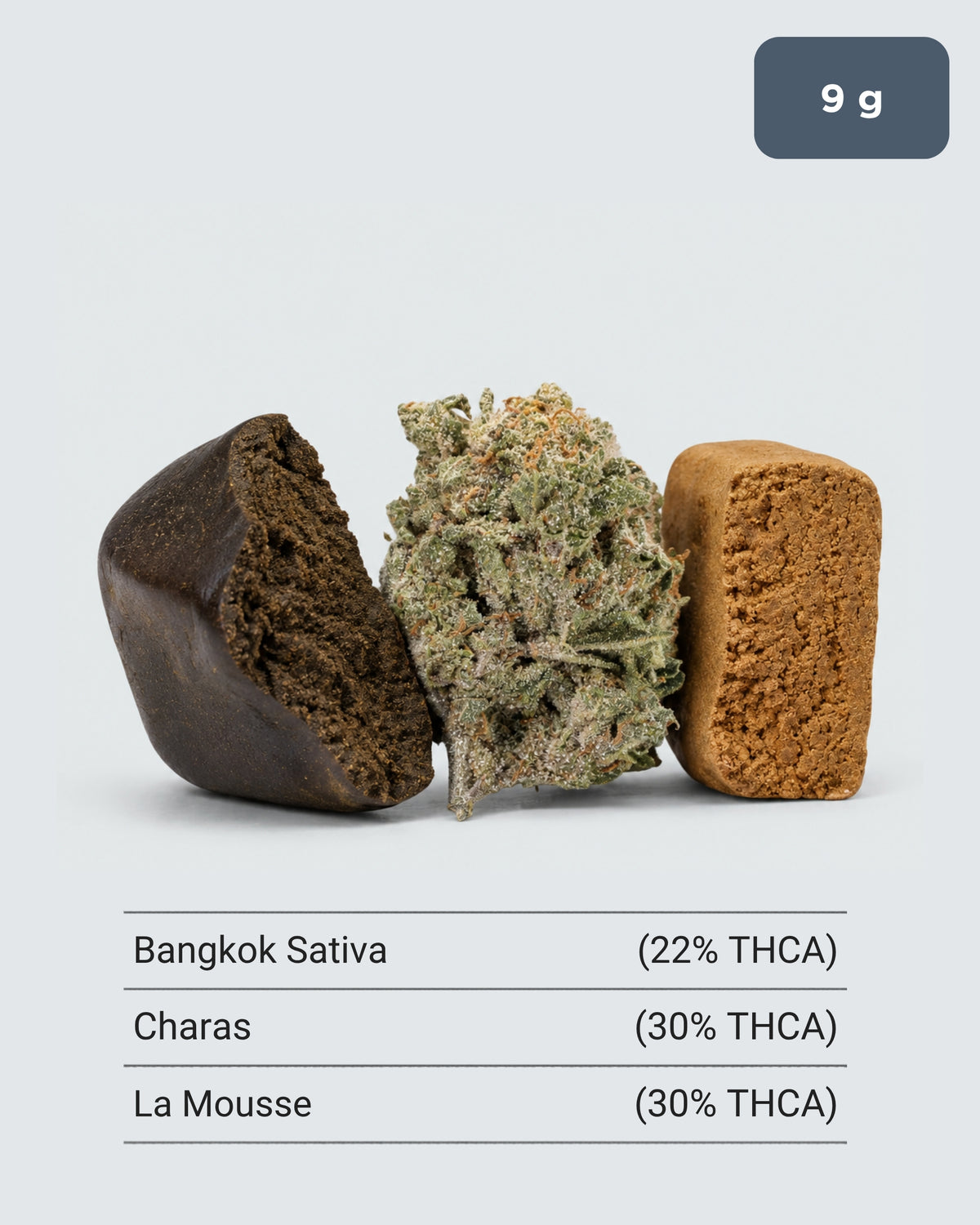 THCA Begynderpakke