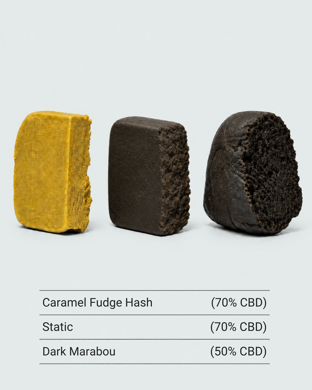CBD Hash Pakke
