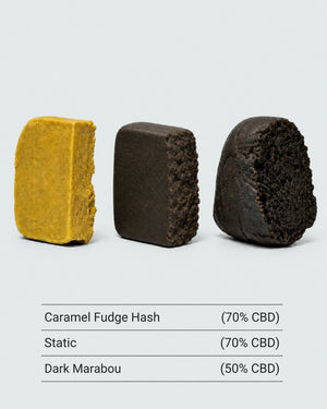 CBD Hash Pakke