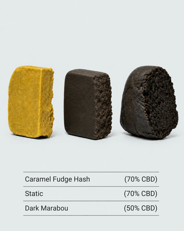 CBD Hash Pakke