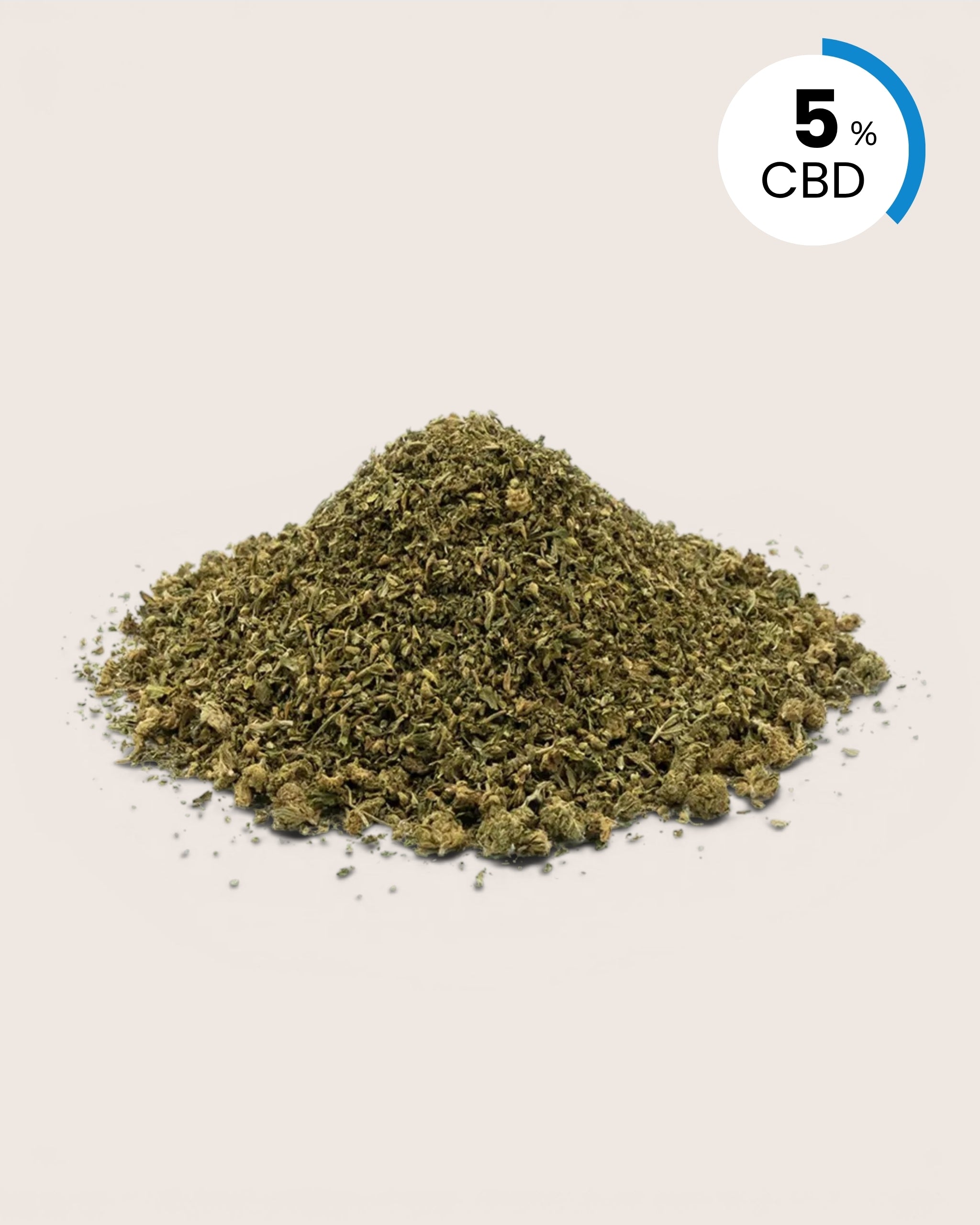 Klassisk CBD Trim | 5%