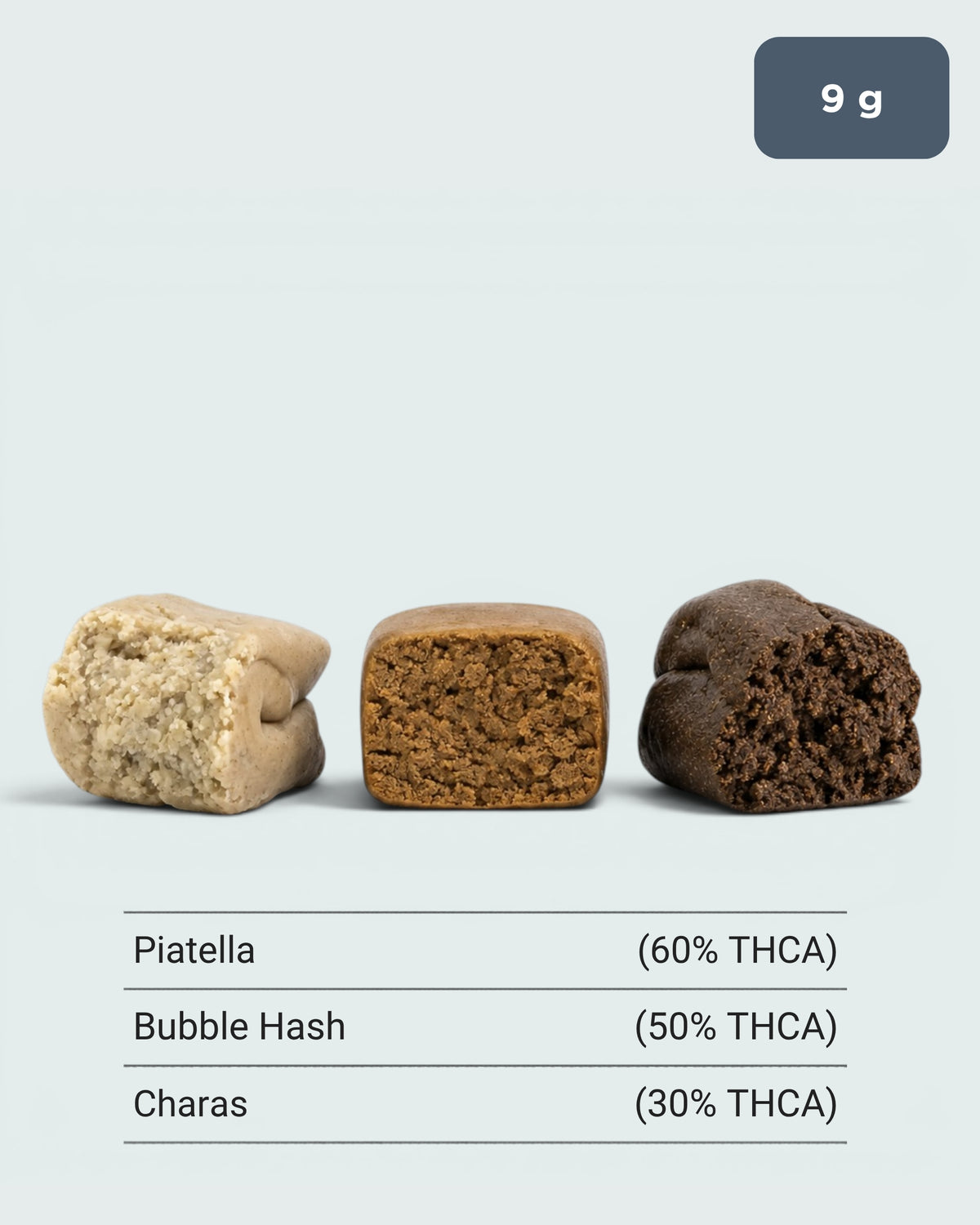 THCA Luksus Bundle