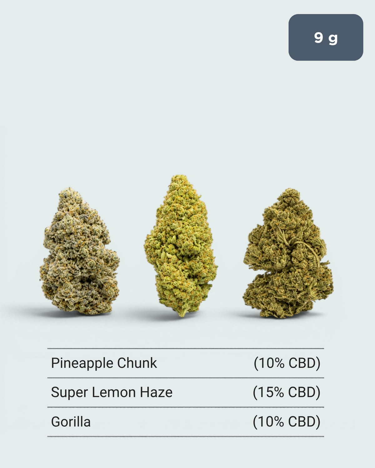 CBD Topskud 3x3