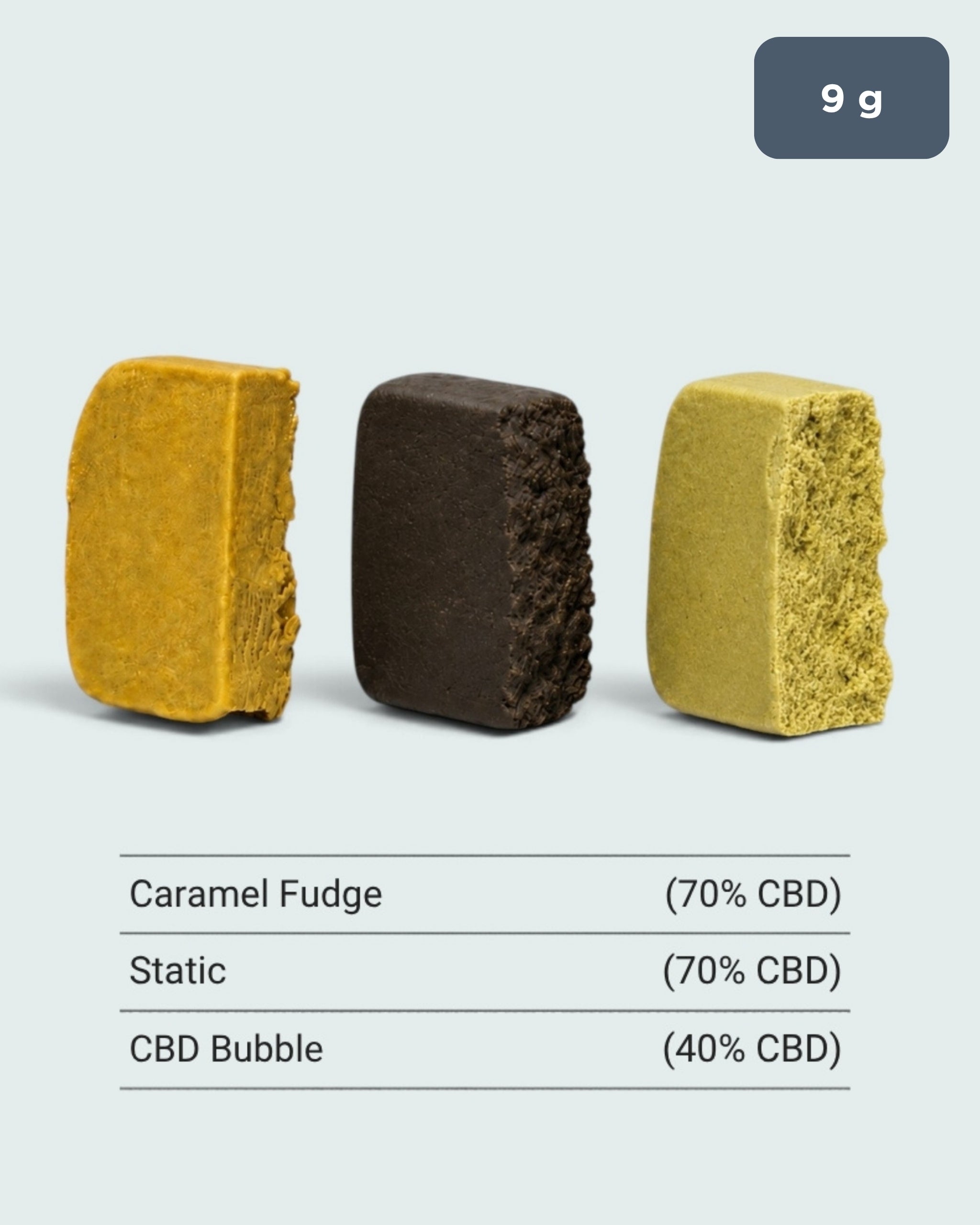 CBD Hash Pakke