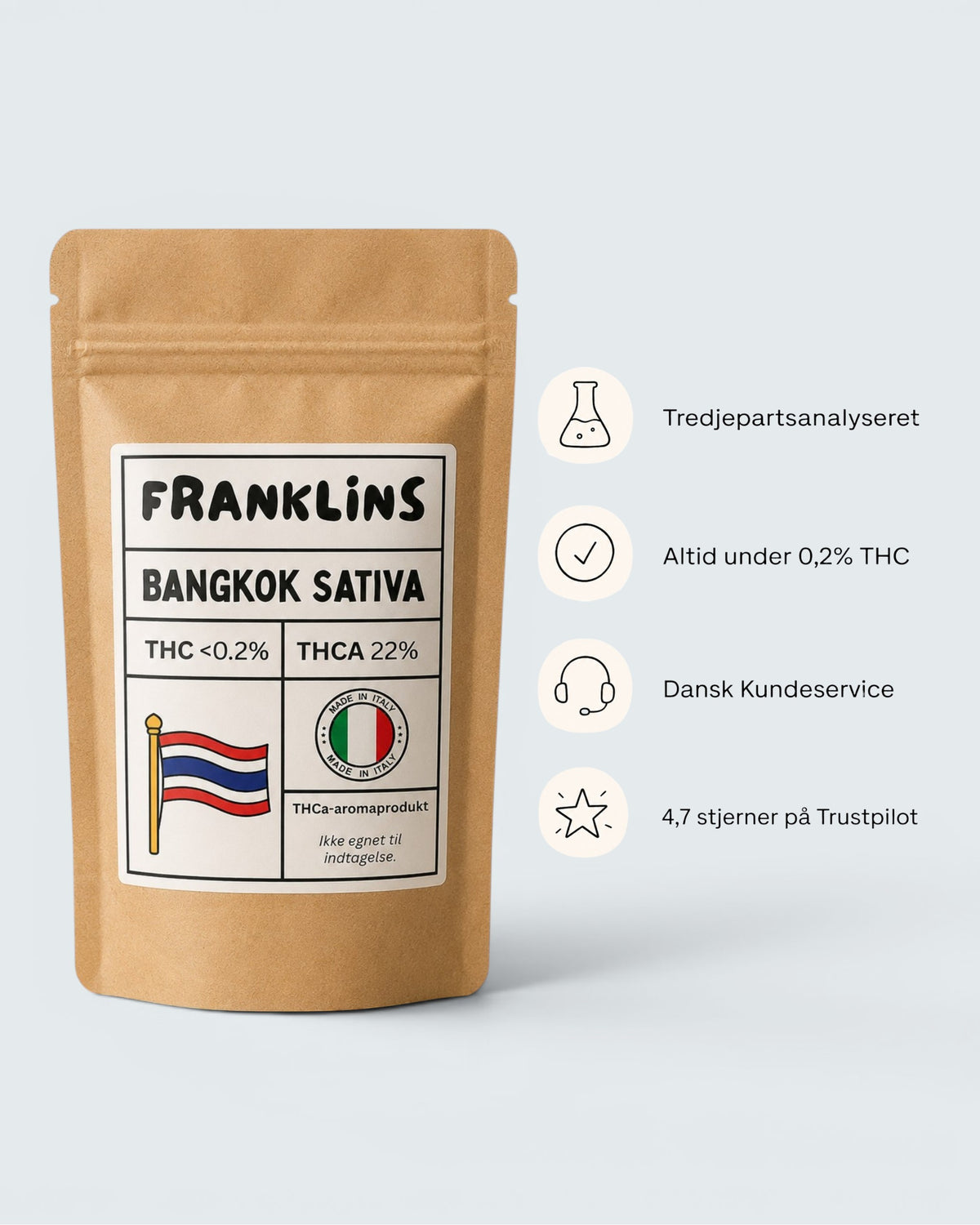 Bangkok Sativa | 22% THCA