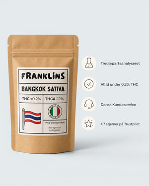 Bangkok Sativa | 22% THCA