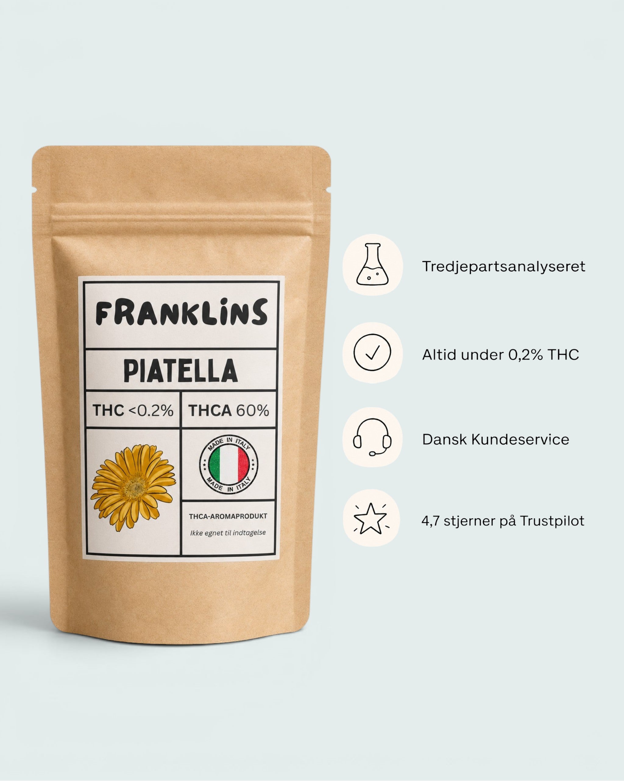 Piatella | 60% THCA