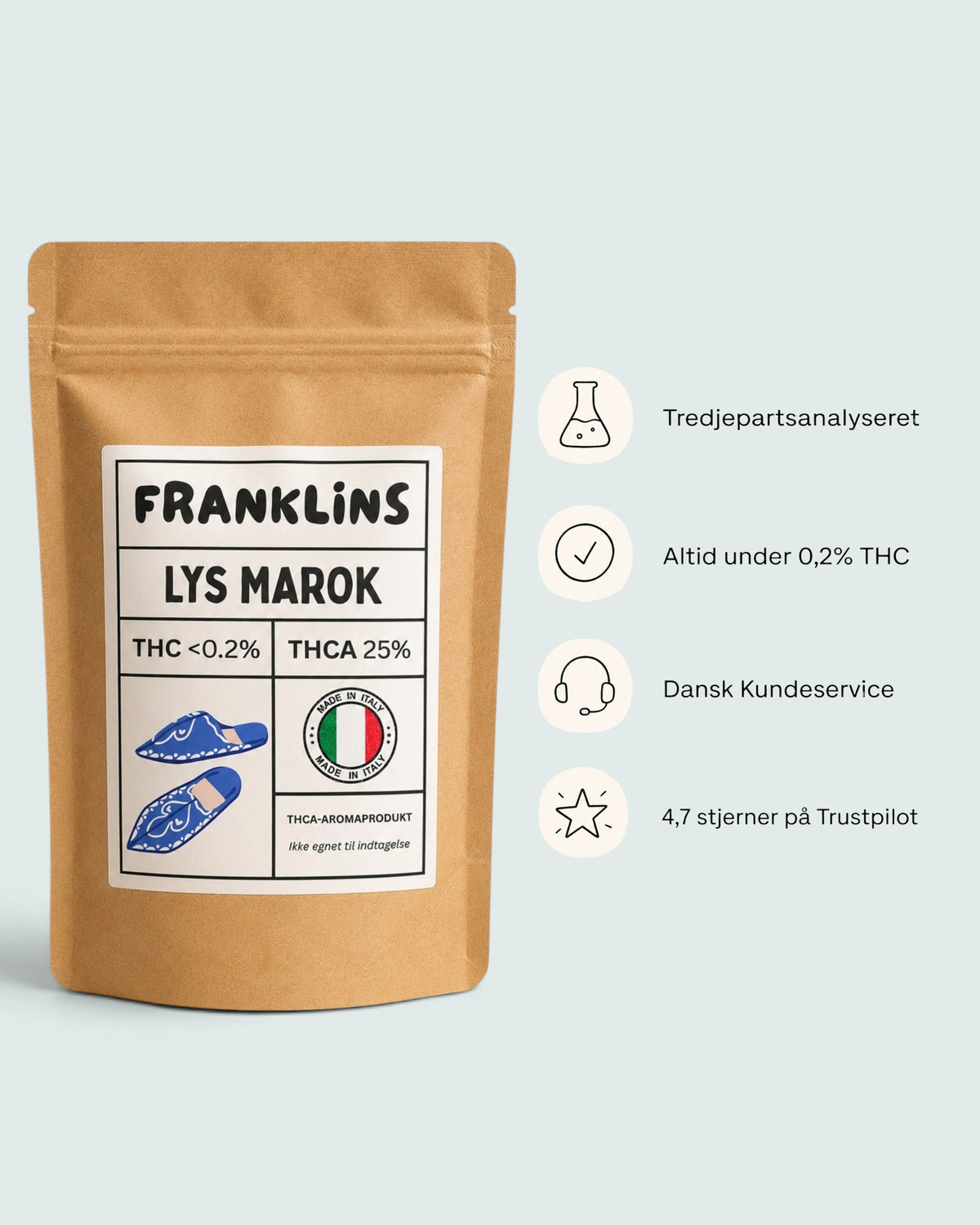 Lys Marok | 25% THCA