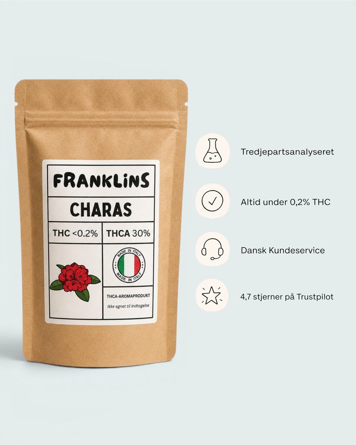 Charas | 30% THCA