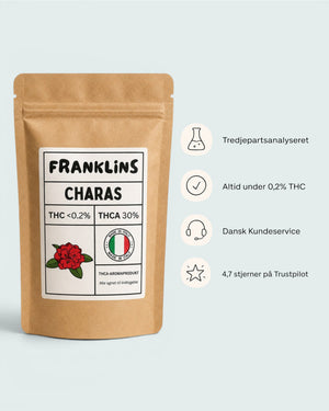 Charas | 30% THCA