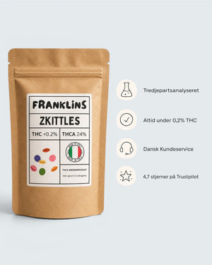 Zkittles | 24% THCA