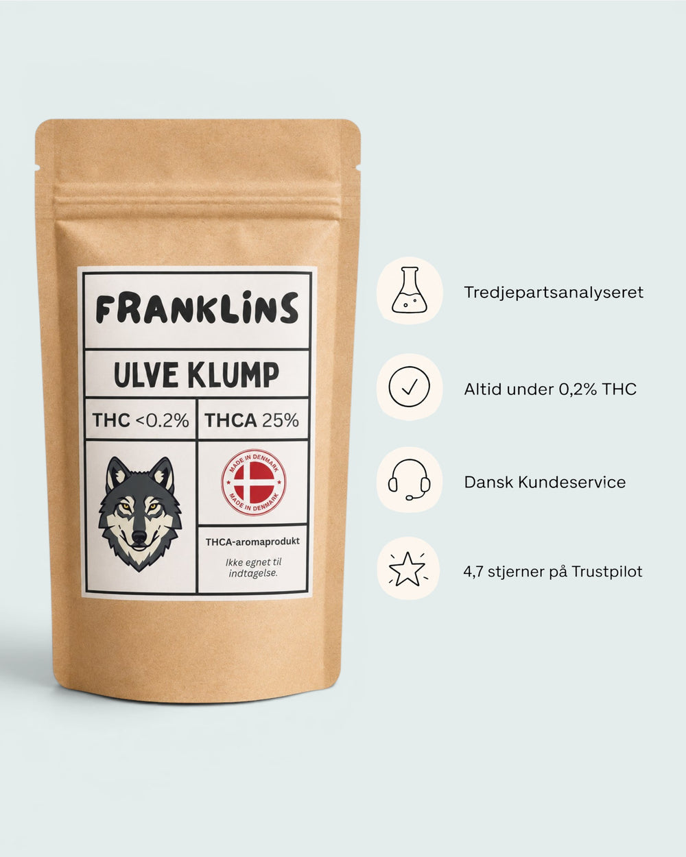 Ulve Klump | 25% THCA