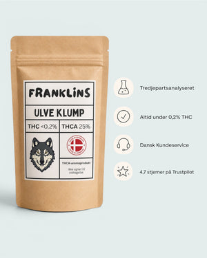 Ulve Klump | 25% THCA