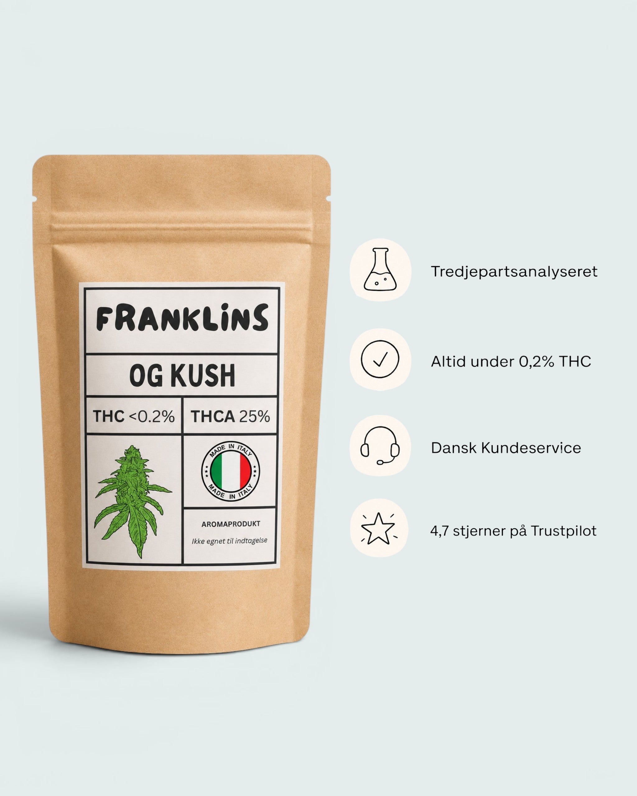 OG KUSH | 25% THCA