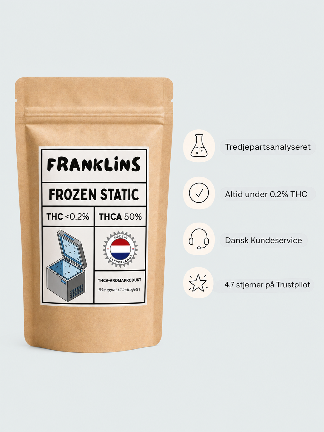 Frozen Static | 50% THCA
