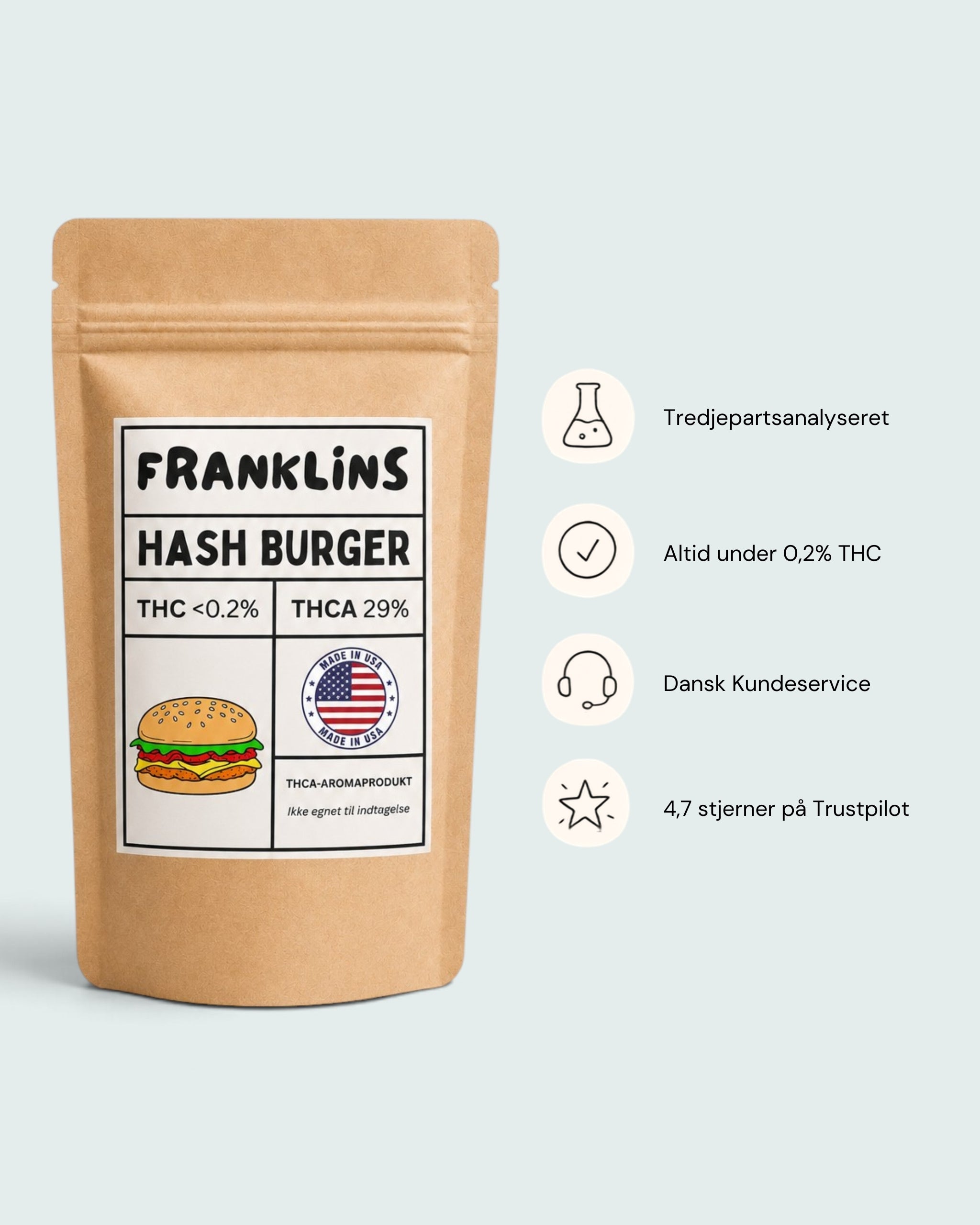 Hashburger | 29% THCA